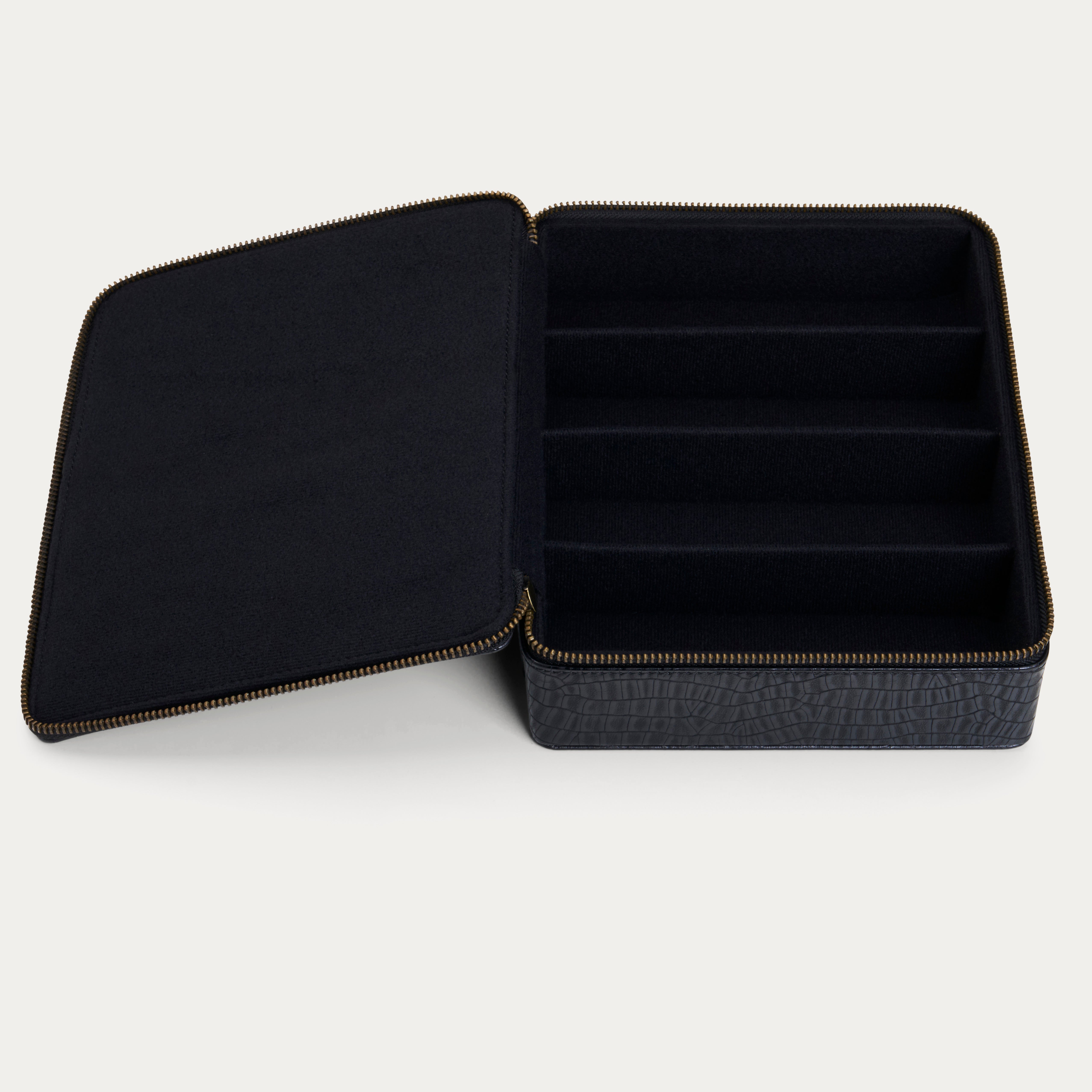 COLLECTORS CASE | MATTE BLACK CROC – JAMES ORO